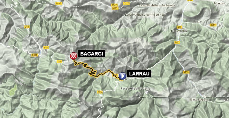 Bagargi por Larrau