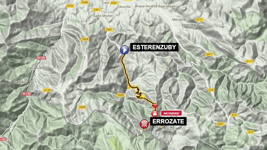 Errozate por Zubipunta