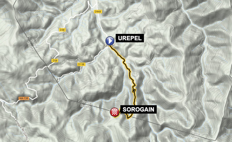 Sorogain por Urepel