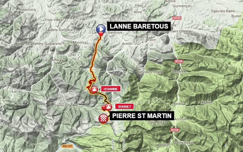 Pierre St Martin por Issarbe