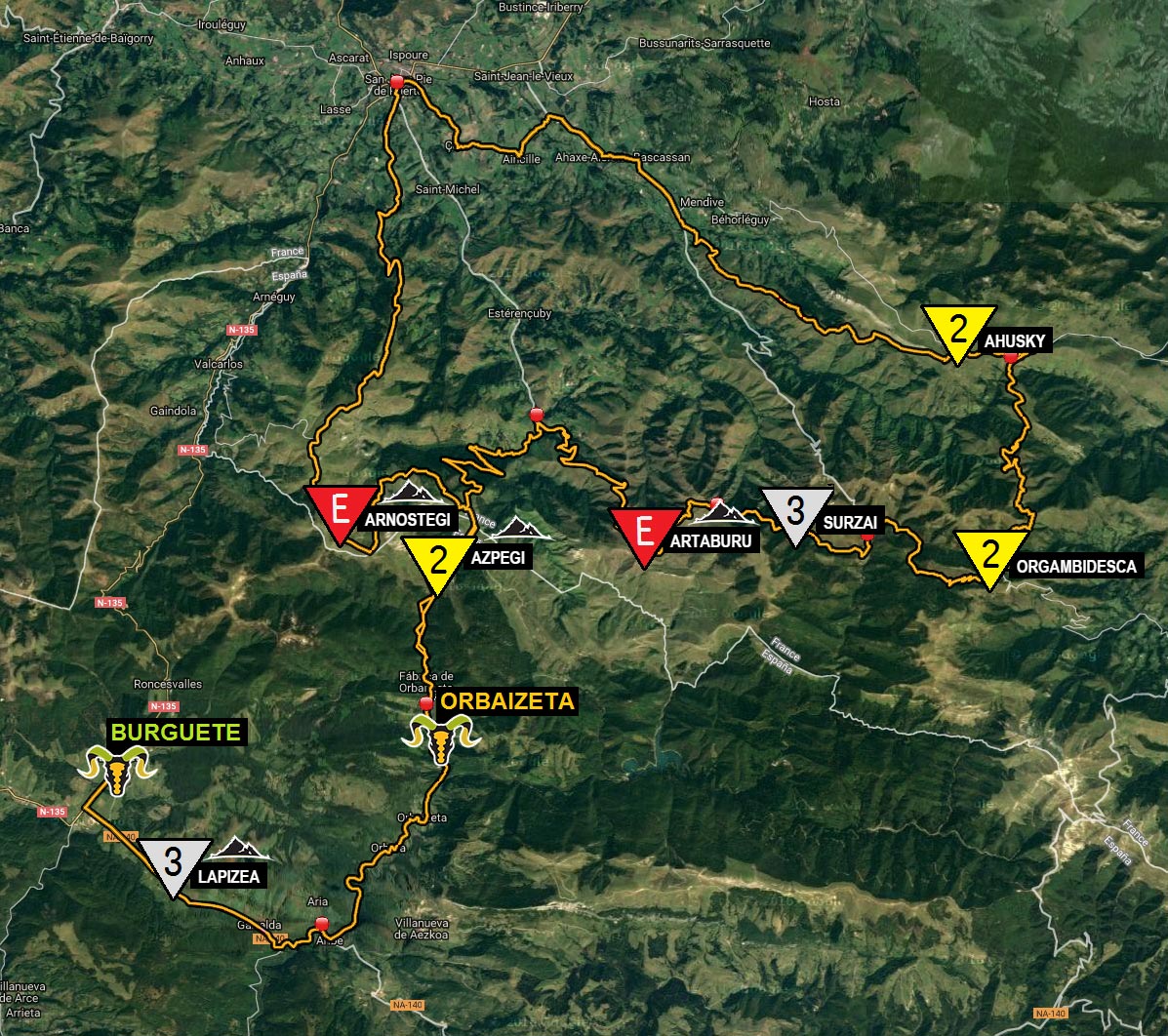 Basajaun Xtrem Etapa 3